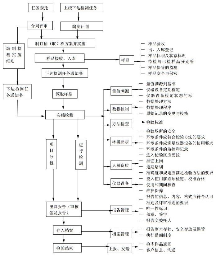 业务流程.jpg