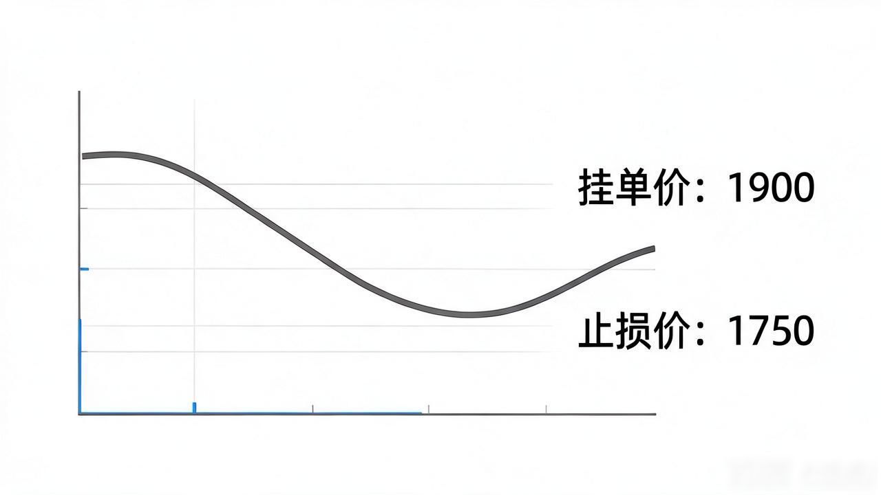 数字货币操盘线怎么画才靠谱，实盘老手踩坑总结的几条铁律