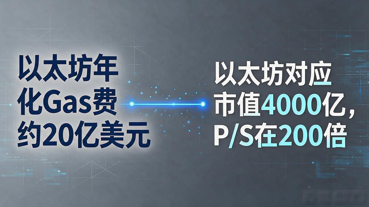 数字货币价格怎么测算？5个公式加实操方法帮你算出真实价值