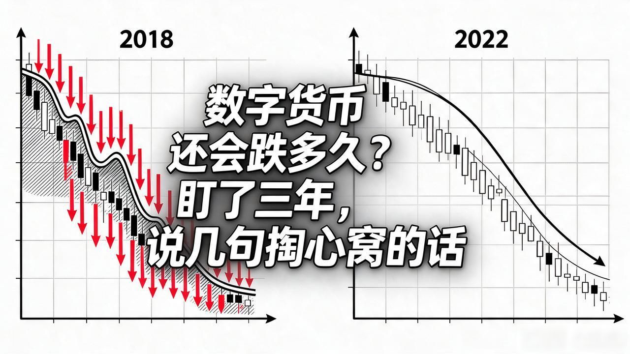 数字货币还会跌多久？盯了三年，说几句掏心窝的话
