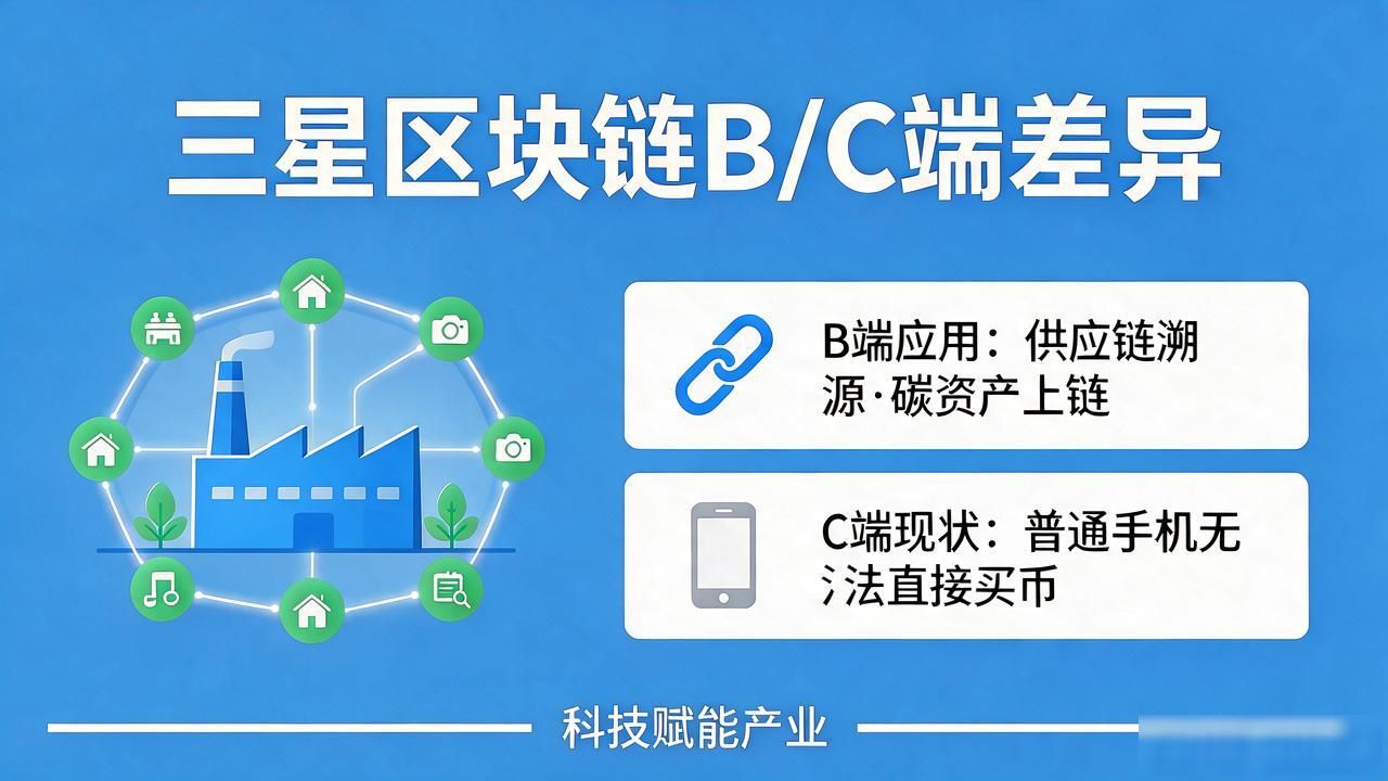 三星收不收数字货币？手机到底能不能直接买币