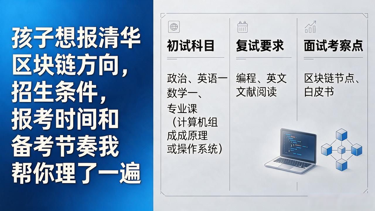 计算机本科报考门槛_清华 区块链 招生_清华区块链招生信息